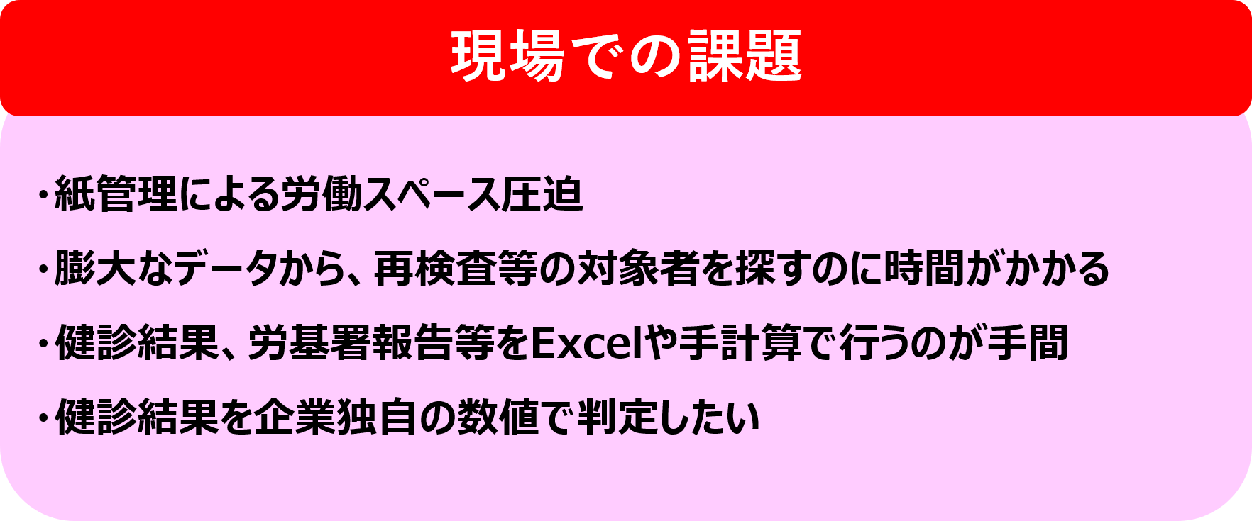 現場での課題